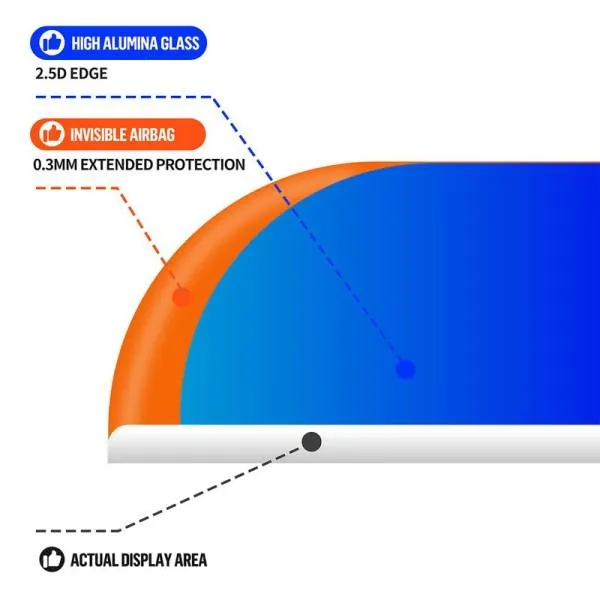 Защитное 3D стекло Blueo Invisible Airbag для Apple iPhone 14 Pro / 15 / 16 (6.1") — Черный — фото 3