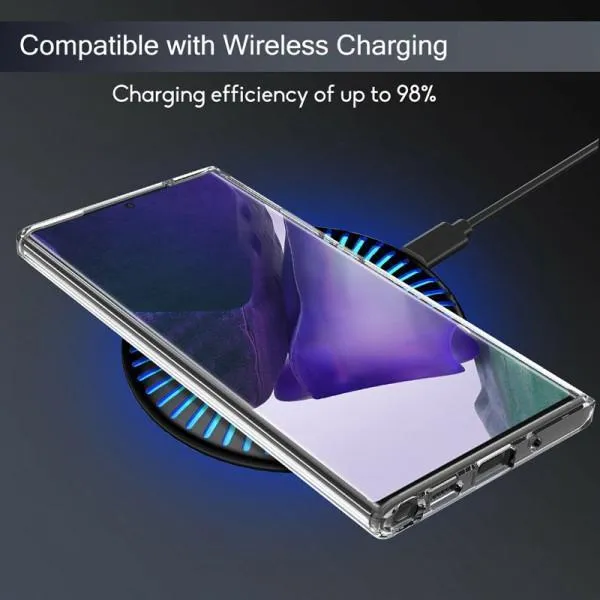 TPU чехол Epic Transparent 1,5mm для Samsung Galaxy Note 20 — Прозрачный — фото 5