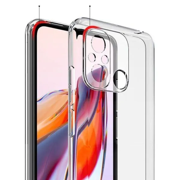 TPU чехол Epic Transparent 1,5mm Full Camera для Xiaomi Redmi 12C — Прозрачный — фото 3