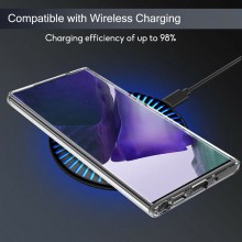 TPU чехол Epic Transparent 1,5mm для Samsung Galaxy Note 20